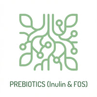 Prebiotics (Inulin & FOS)